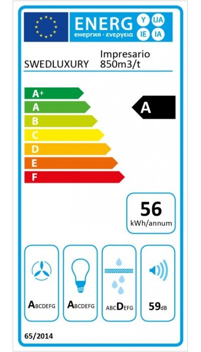 Energimärkningsetikett