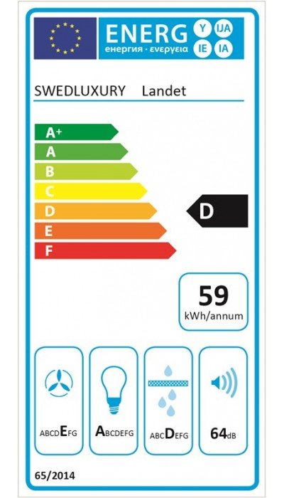 Energimärkningsetikett