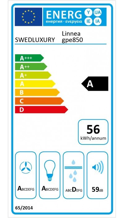 Energimärkningsetikett