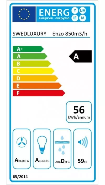 Energimärkningsetikett