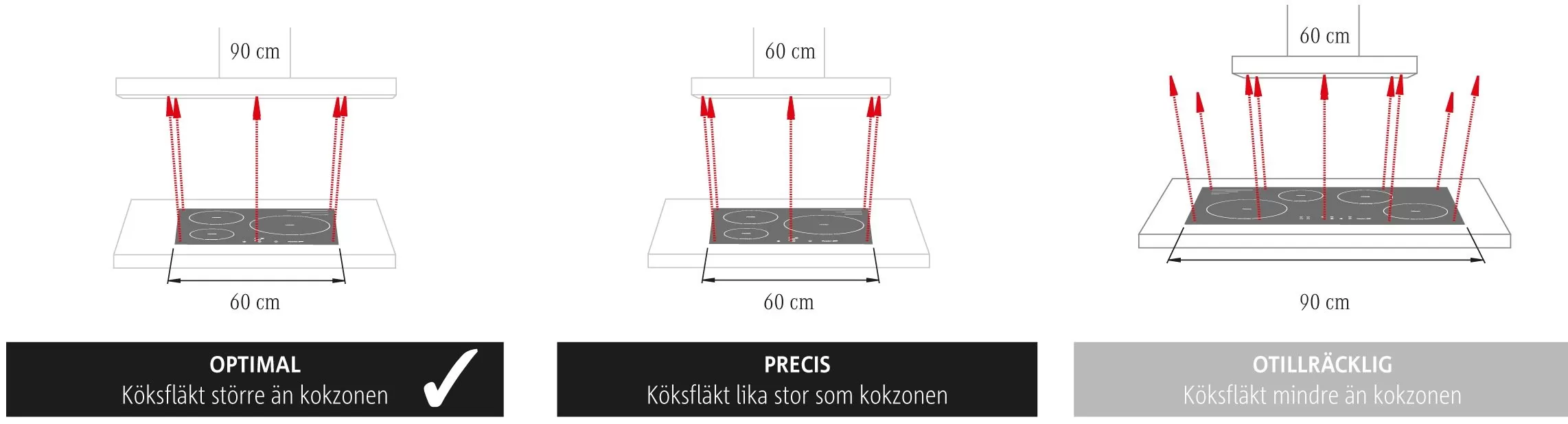 swedluxury_kopguide_x30
