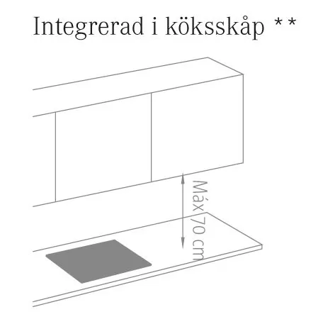 swedluxury_kopguide_underbyggnadsflaktar