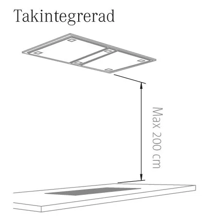 kopguide-tak-integrerade-koksflaktar