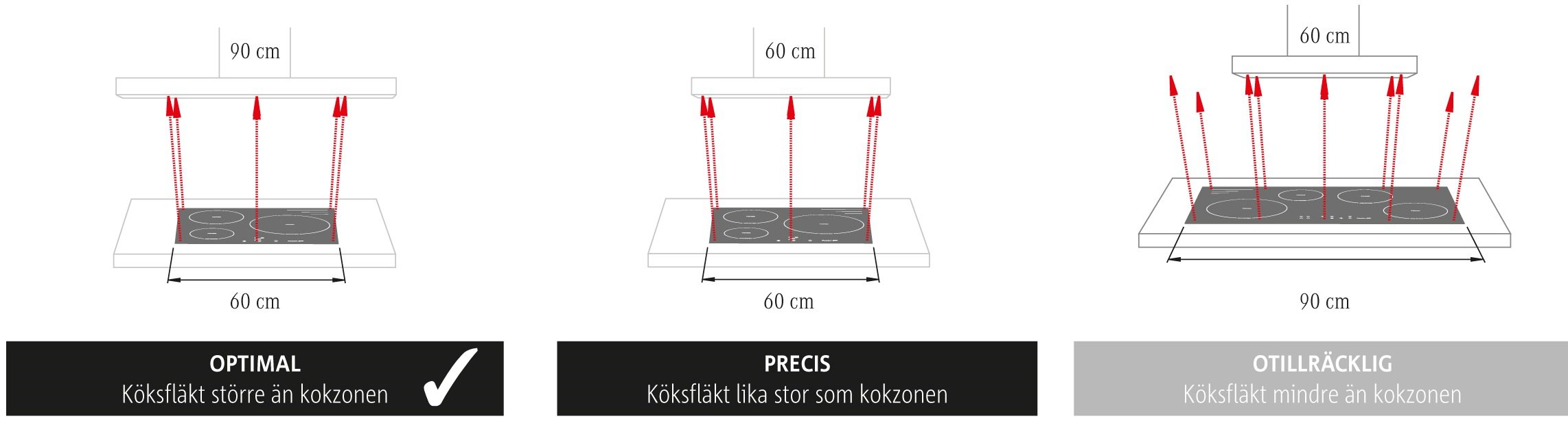 swedluxury_kopguide_x30